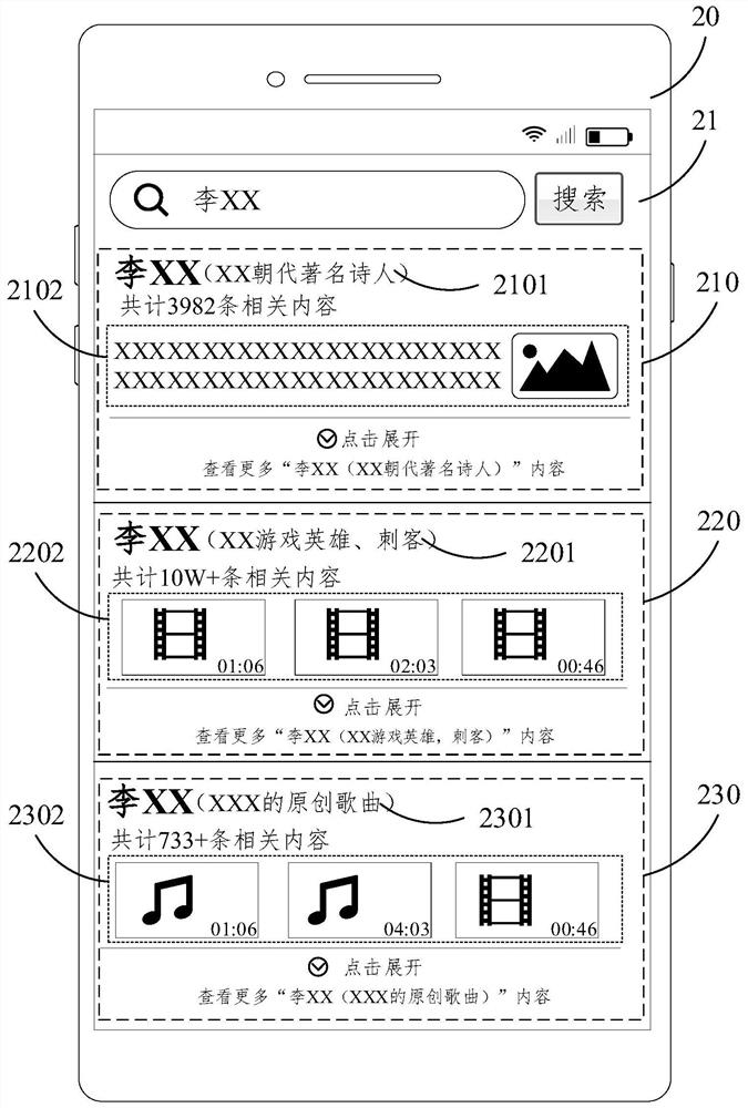 Search result display method and device, equipment and medium