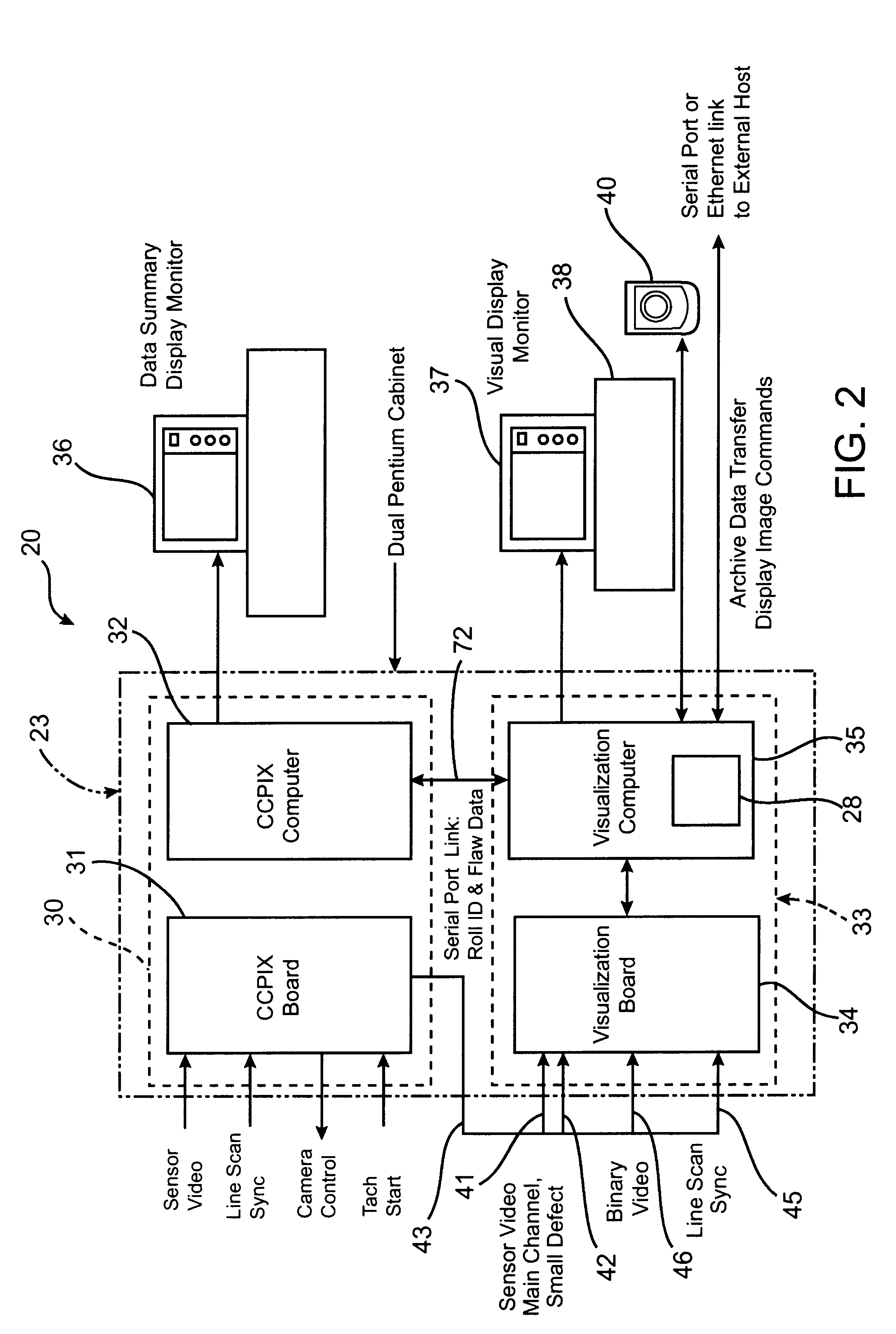 Visualization system and method for a web inspection assembly