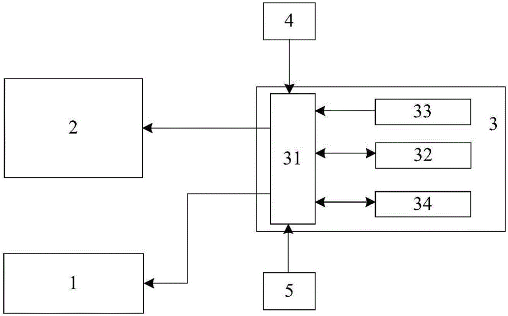 Airport service robot and working method thereof