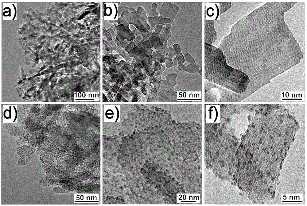 Polyacid @aluminum oxide composite catalytic material and preparing method thereof
