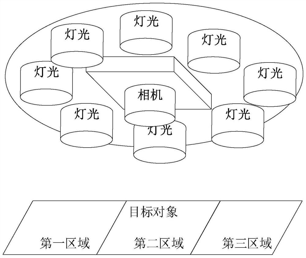 Texture map obtaining method and device, electronic equipment and storage medium