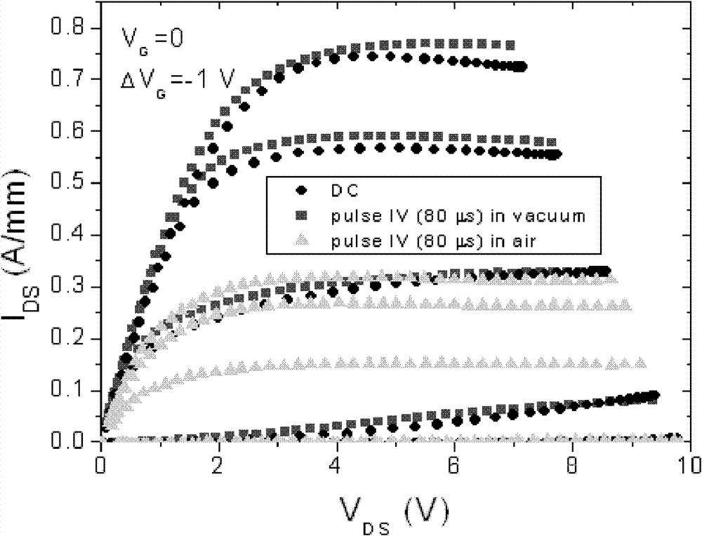 Semiconductor chip package structure