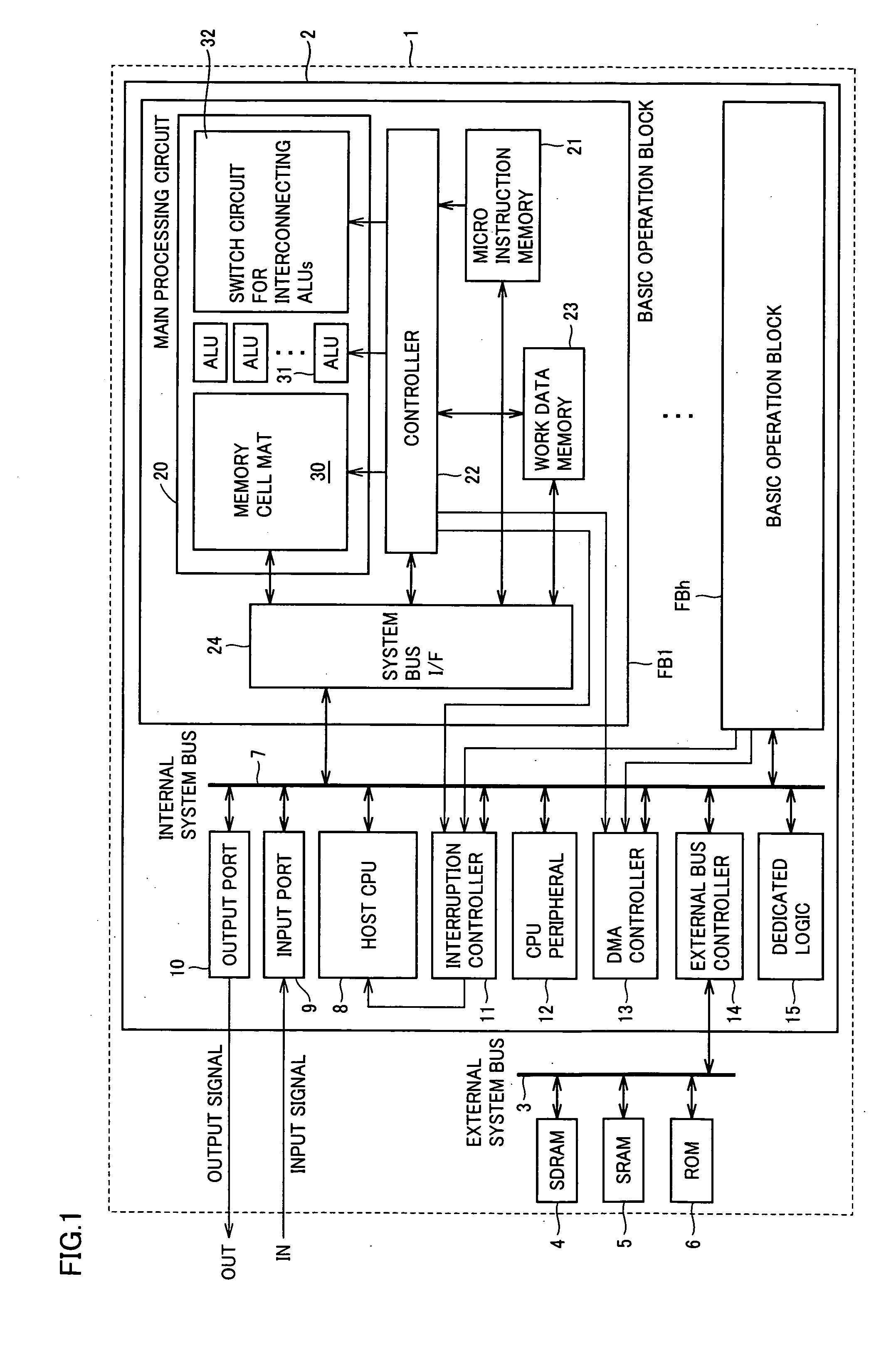 Semiconductor signal processing device