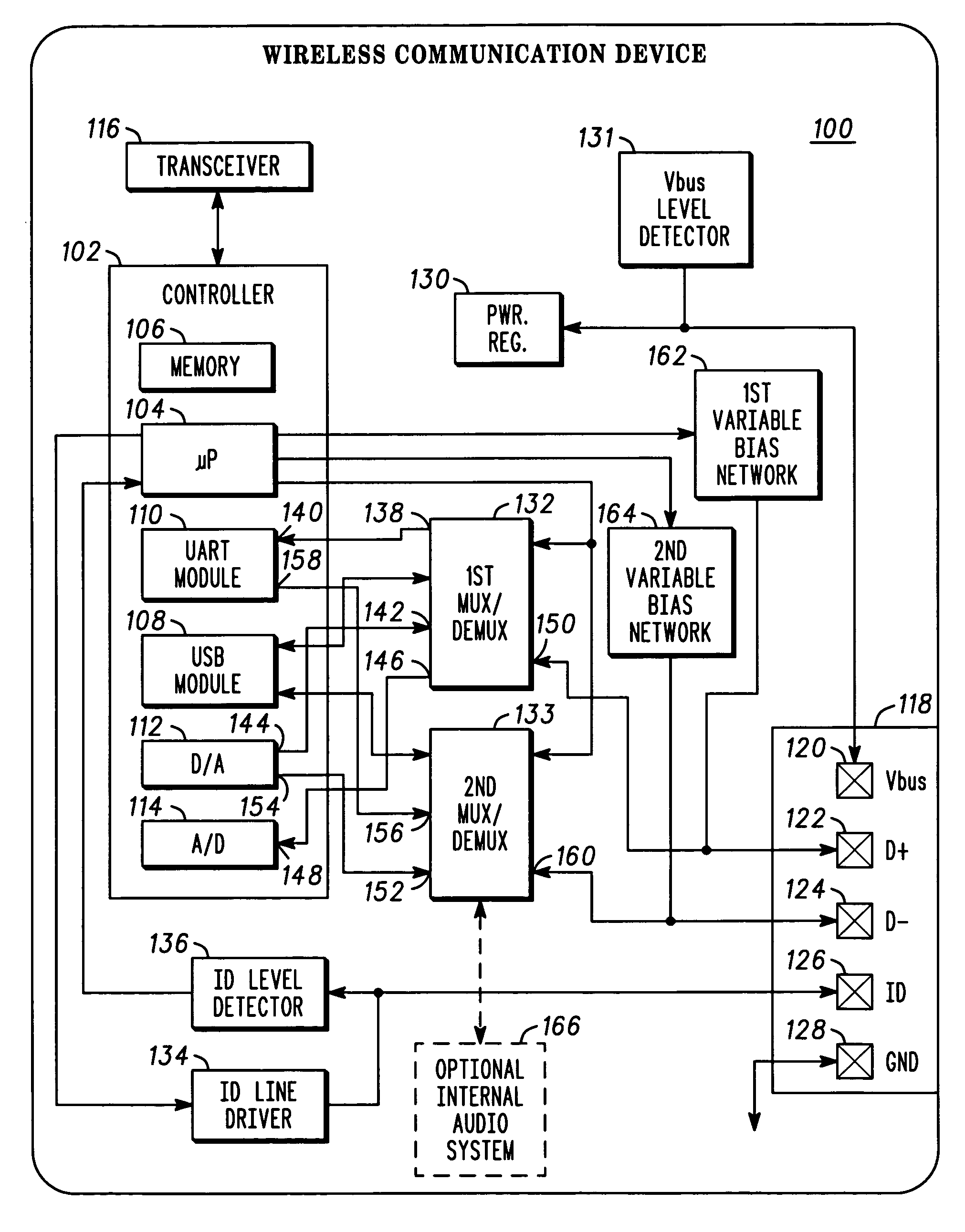 Electronic apparatus and system with multi-purpose interface