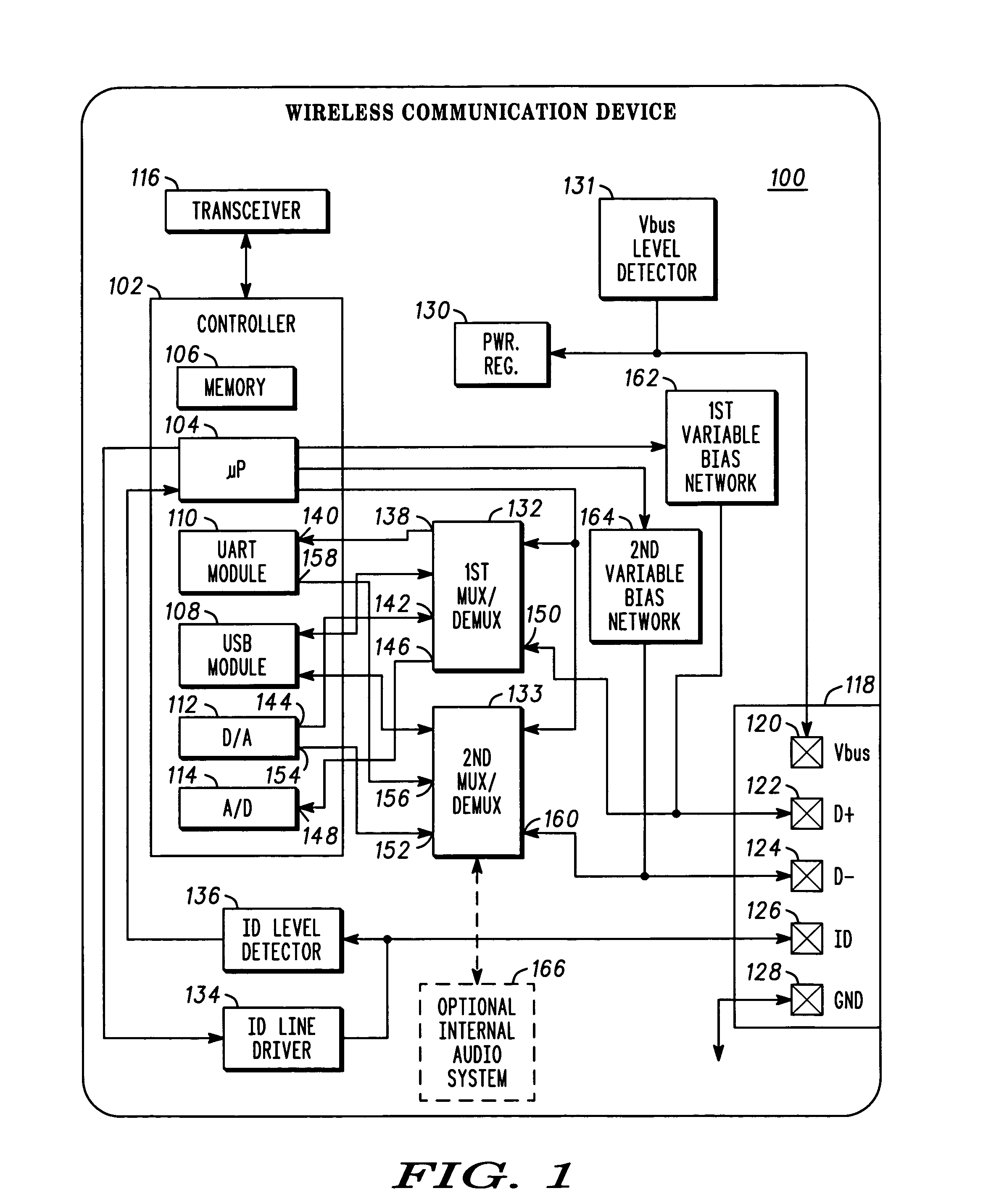 Electronic apparatus and system with multi-purpose interface