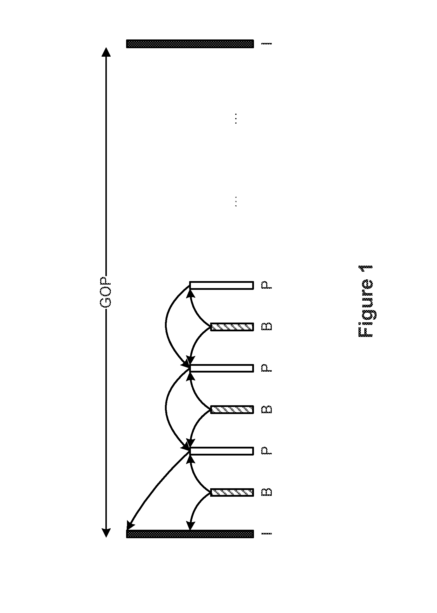 Systems, Devices and Methods for Video Storage
