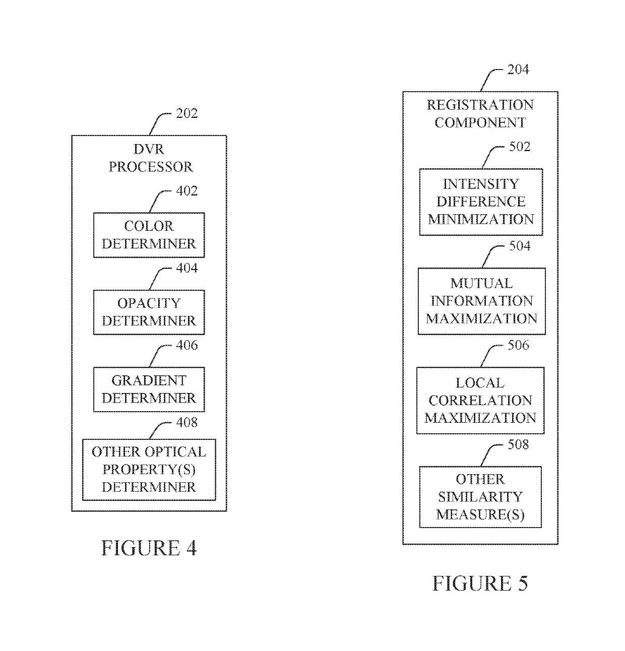 Image data processing