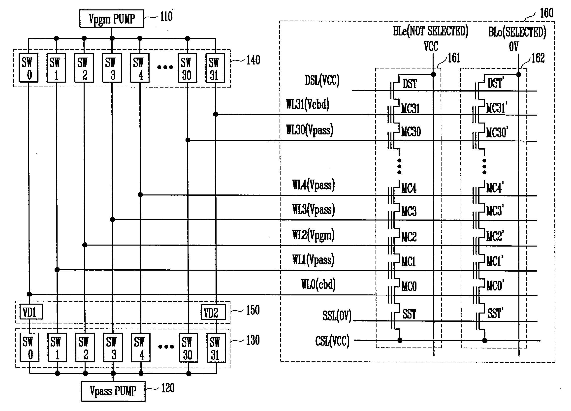 Non-volatile memory device and method of preventing hot electron program disturb phenomenon