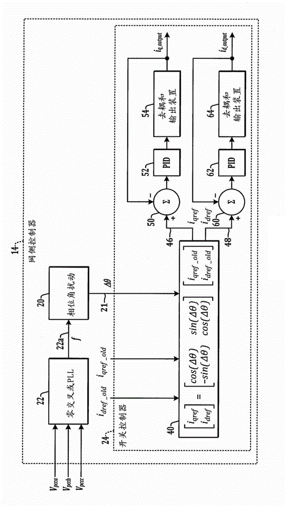 Method and apparatus for islanding detection for grid tie converters