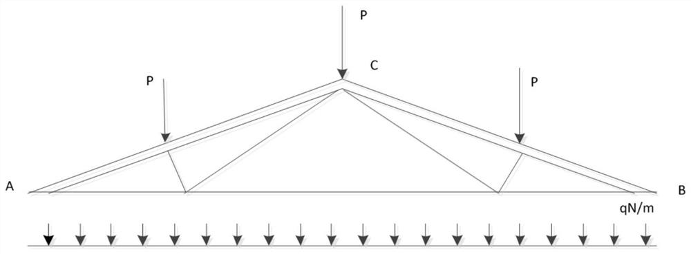 Roof Truss Structure Reliability and Sensitivity Calculation Method