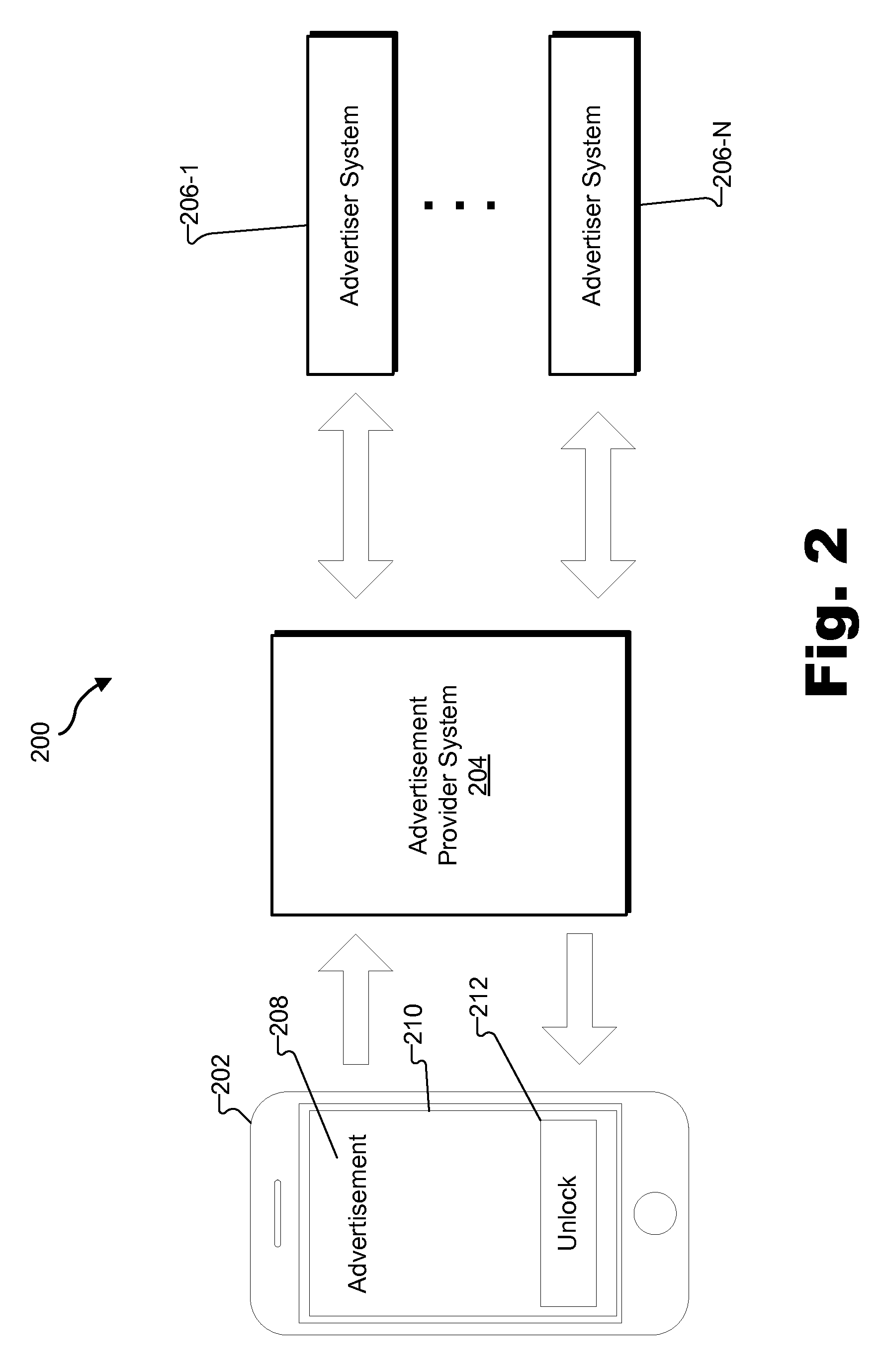 Lock-Screen-Based Advertisement Delivery Systems and Methods