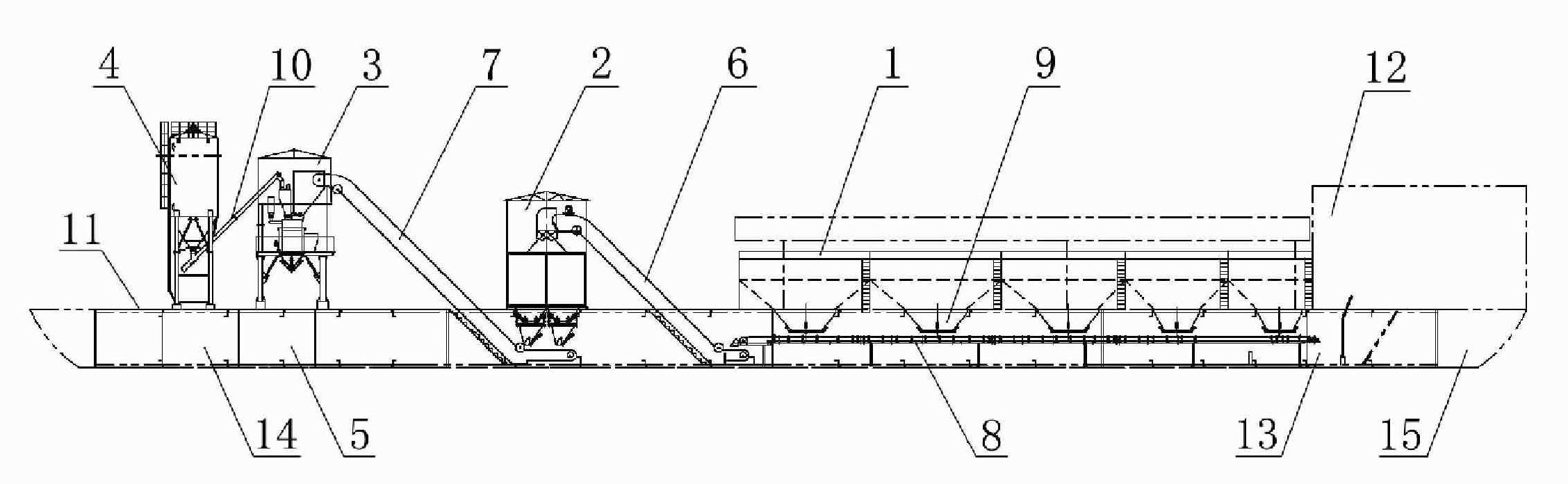 Shipborne stirring station