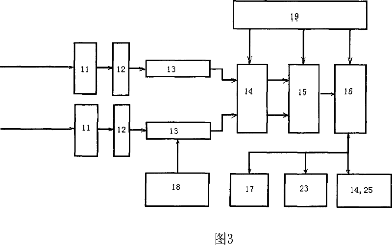 Light intensity signal measuring system in multi-phase optical catalytic reactor and method of use thereof