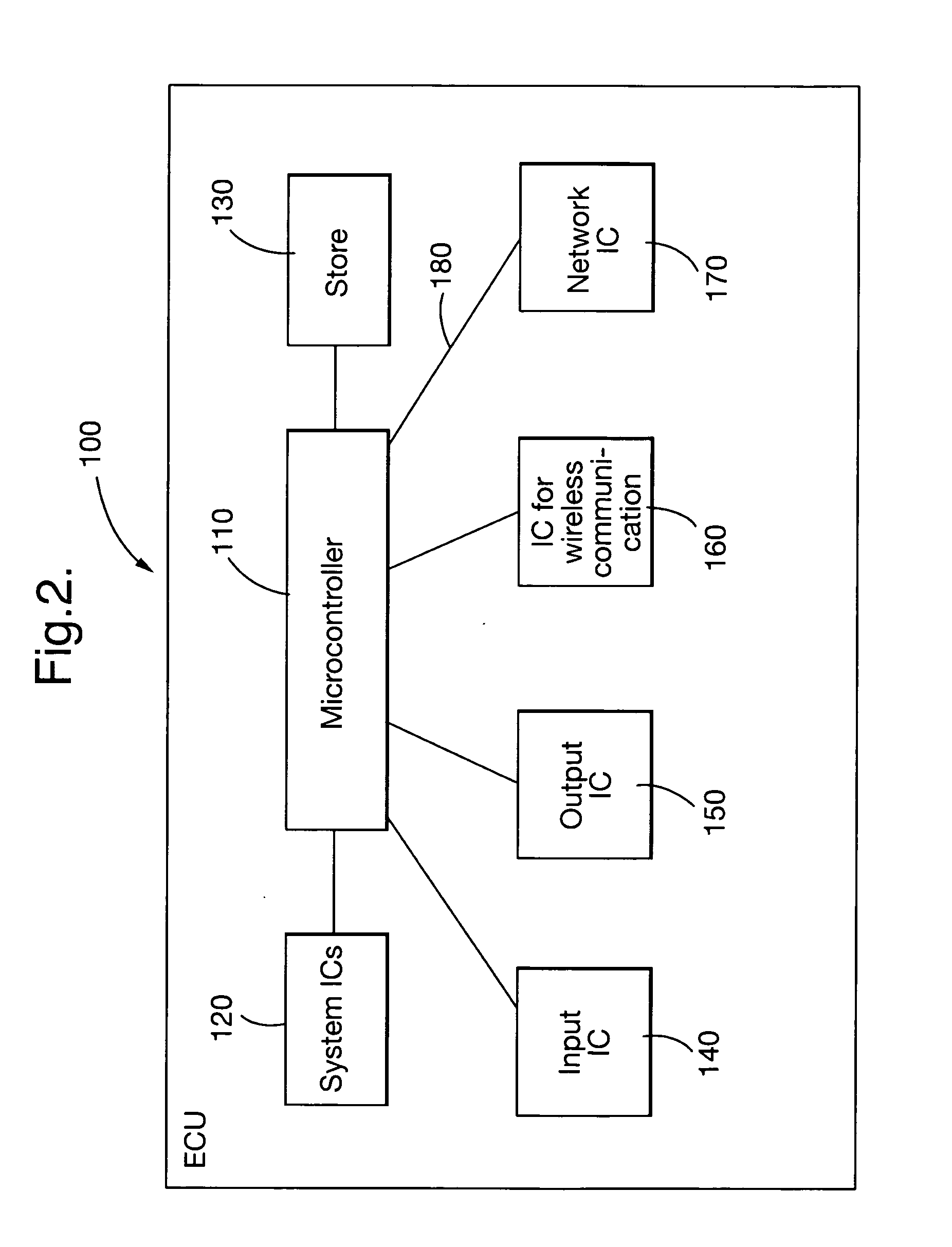 Method for the integration of an integrated circuit into a standardized software architecture for embedded systems