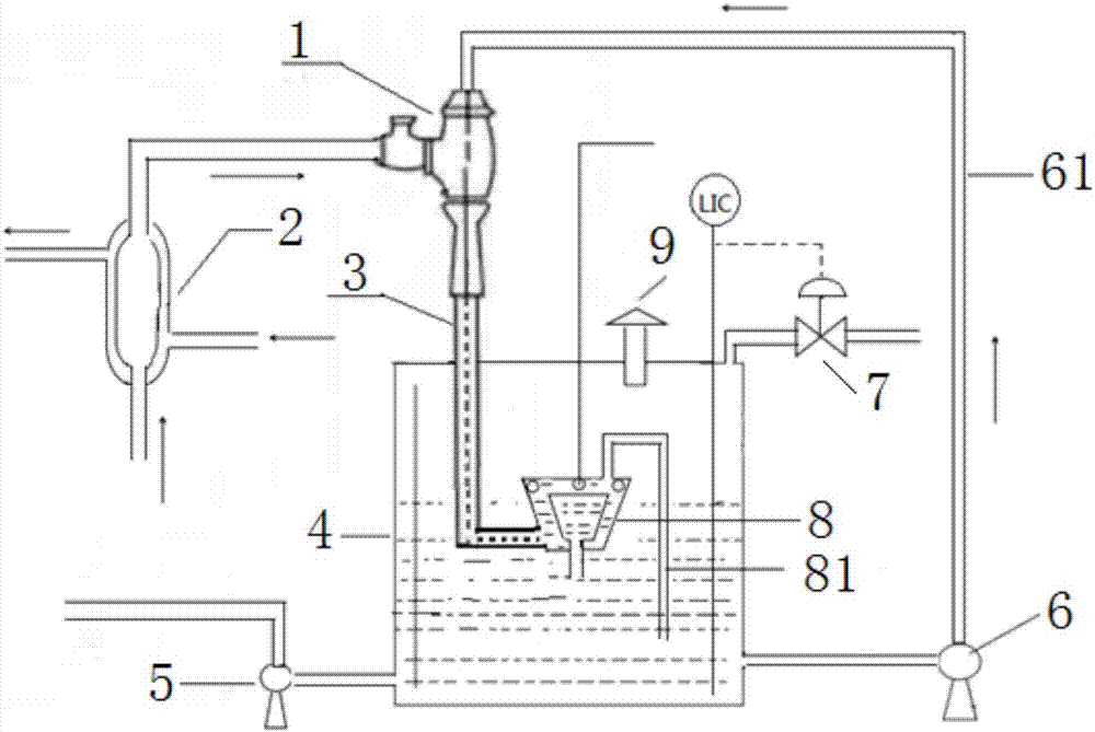 Airflow crushing tail gas afterheat utilization method for titanium white powder processing