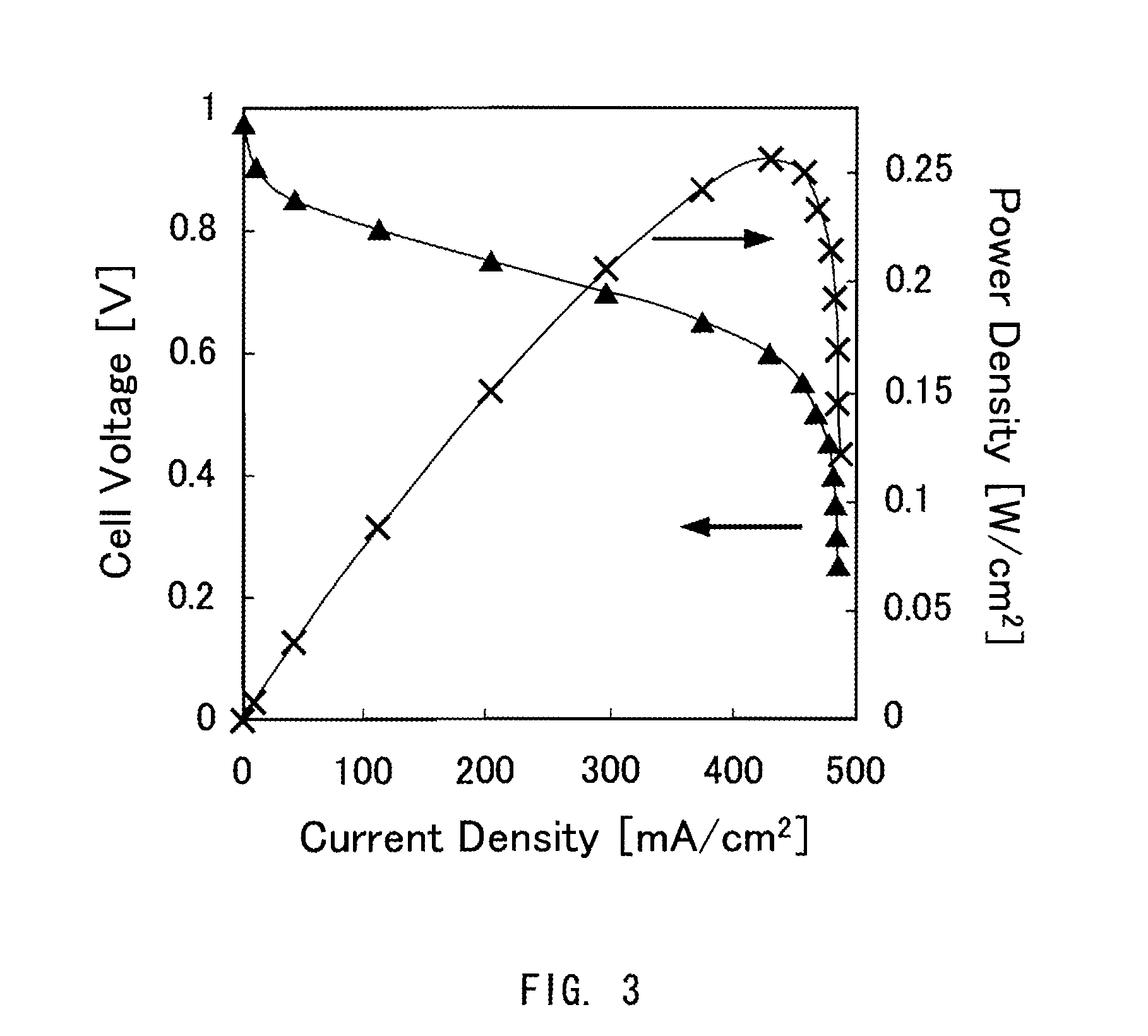 Proton-conductive polymer electrolyte membrane, method of manufacturing the proton-conductive polymer electrolyte membrane, and membrane-electrode assembly and polymer electrolyte fuel cell using the proton-conductive polymer electrolyte membrane