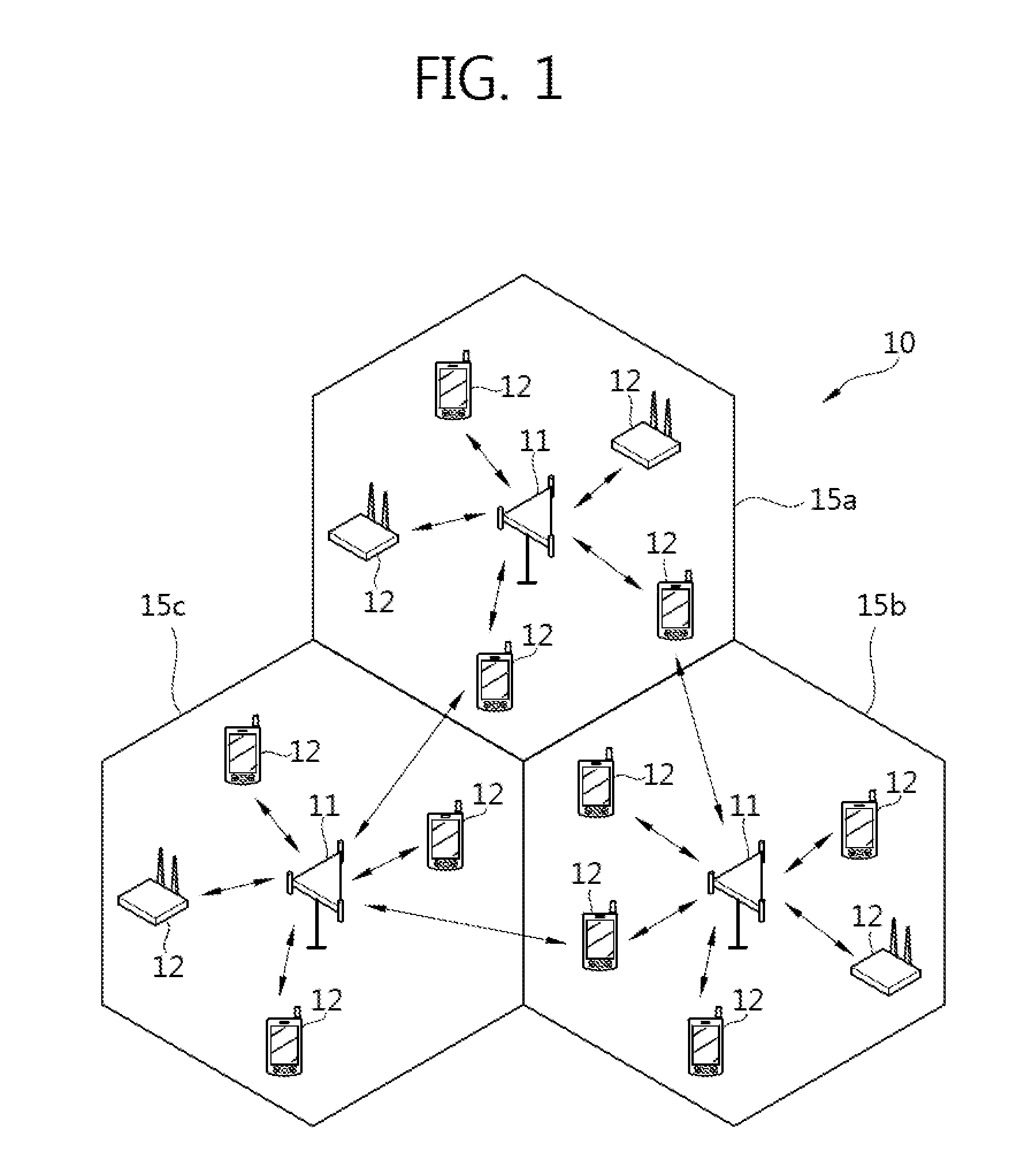 Method and Apparatus for Releasing Blank Zone by Macro Base Station in Wireless Communication System