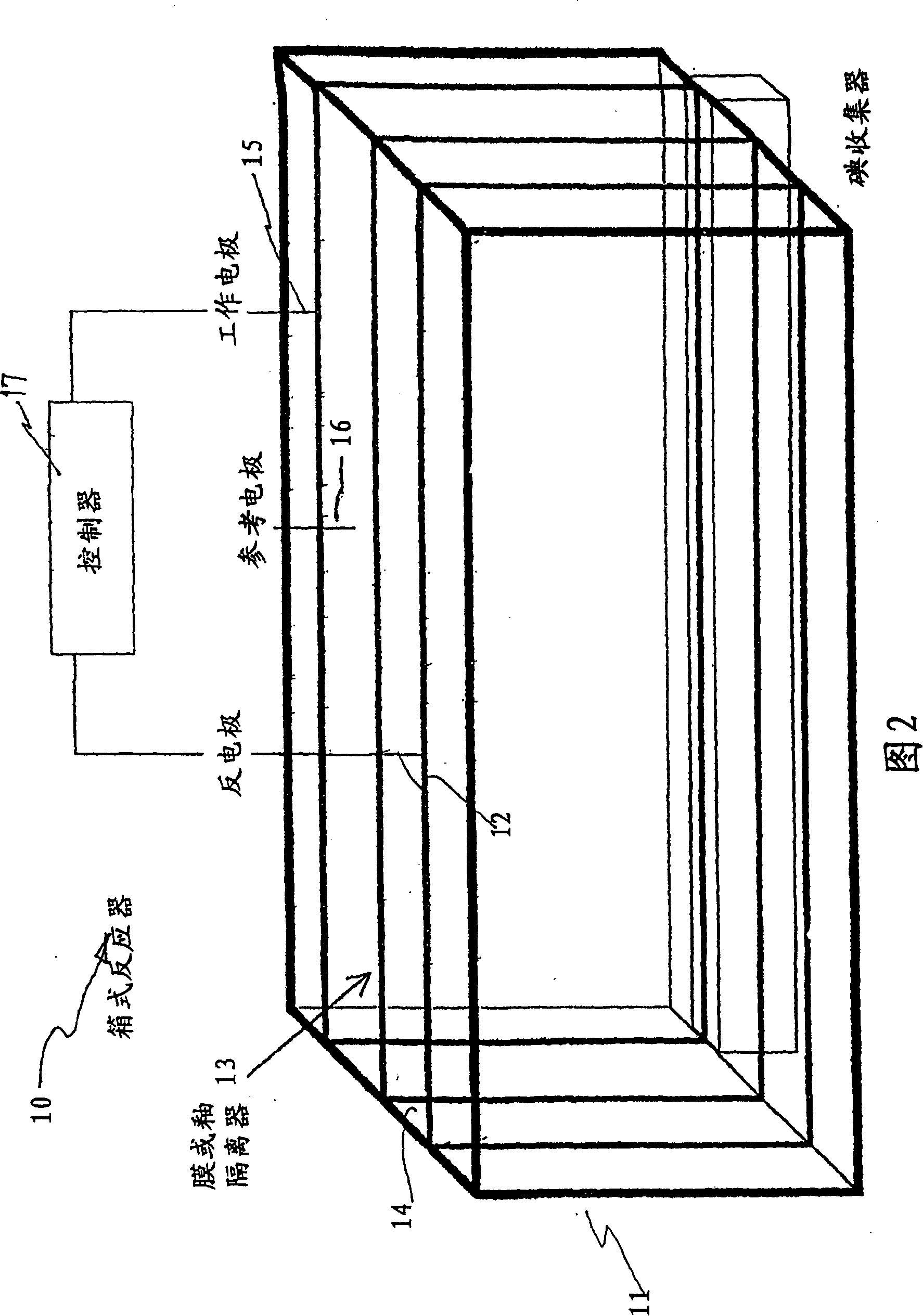 Process and method for recovery of halogens