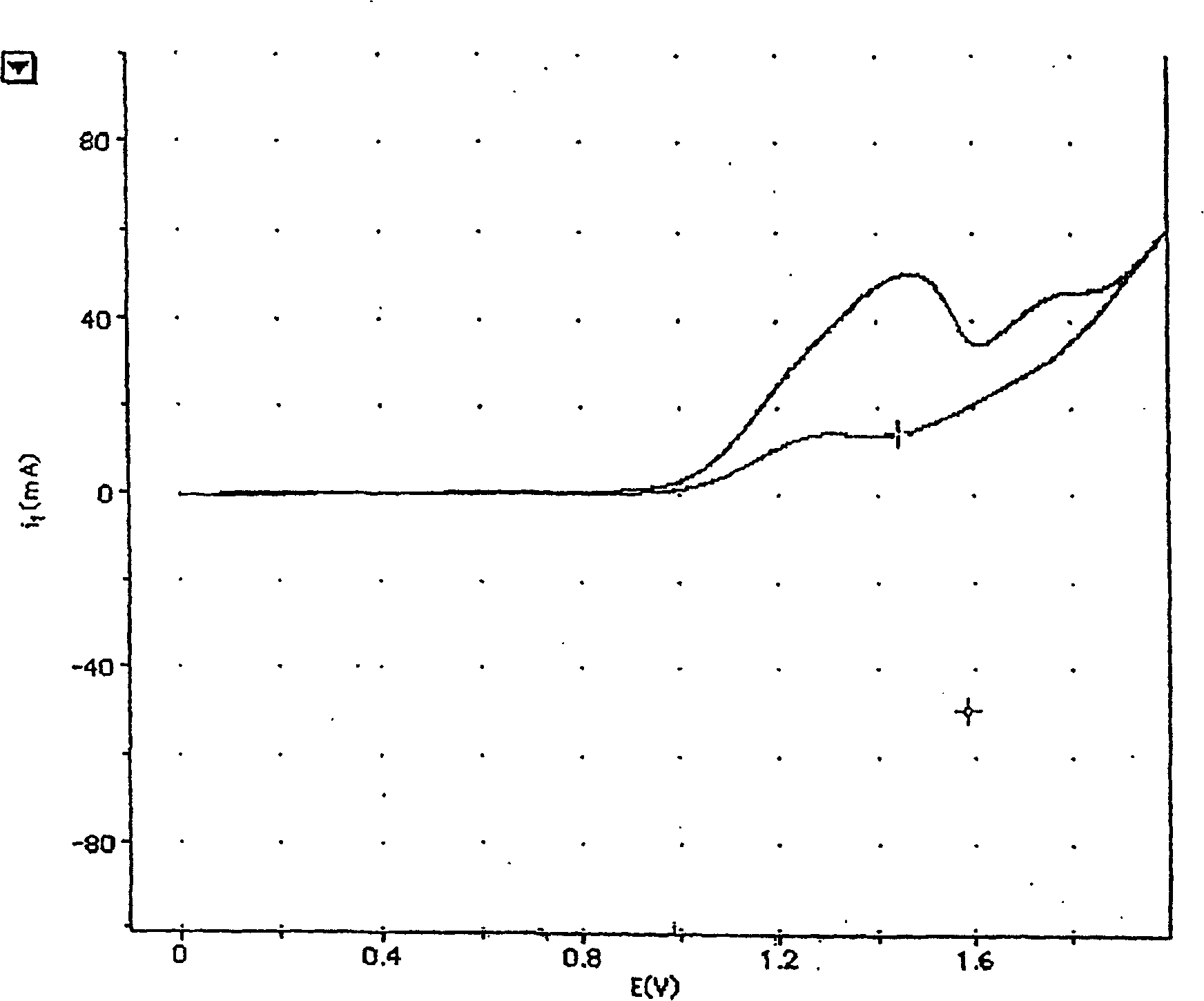 Process and method for recovery of halogens