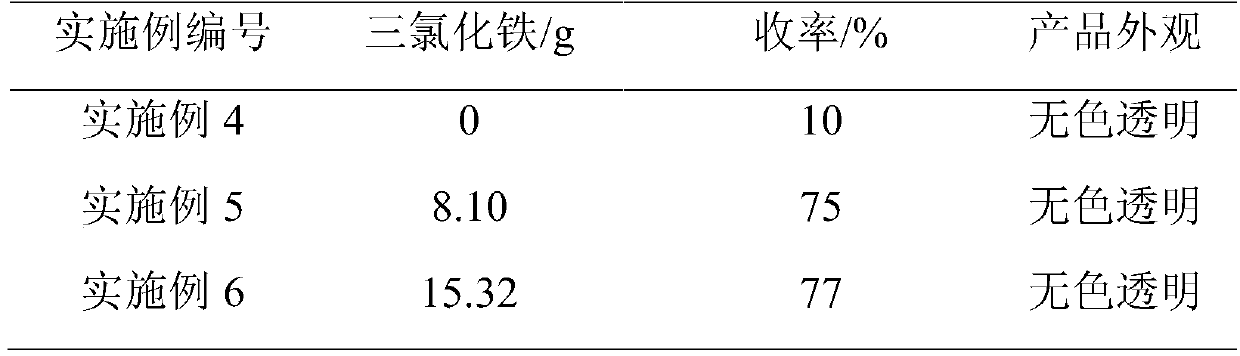 A kind of preparation method of pesticide intermediate 2,3-dichloro-5-picoline