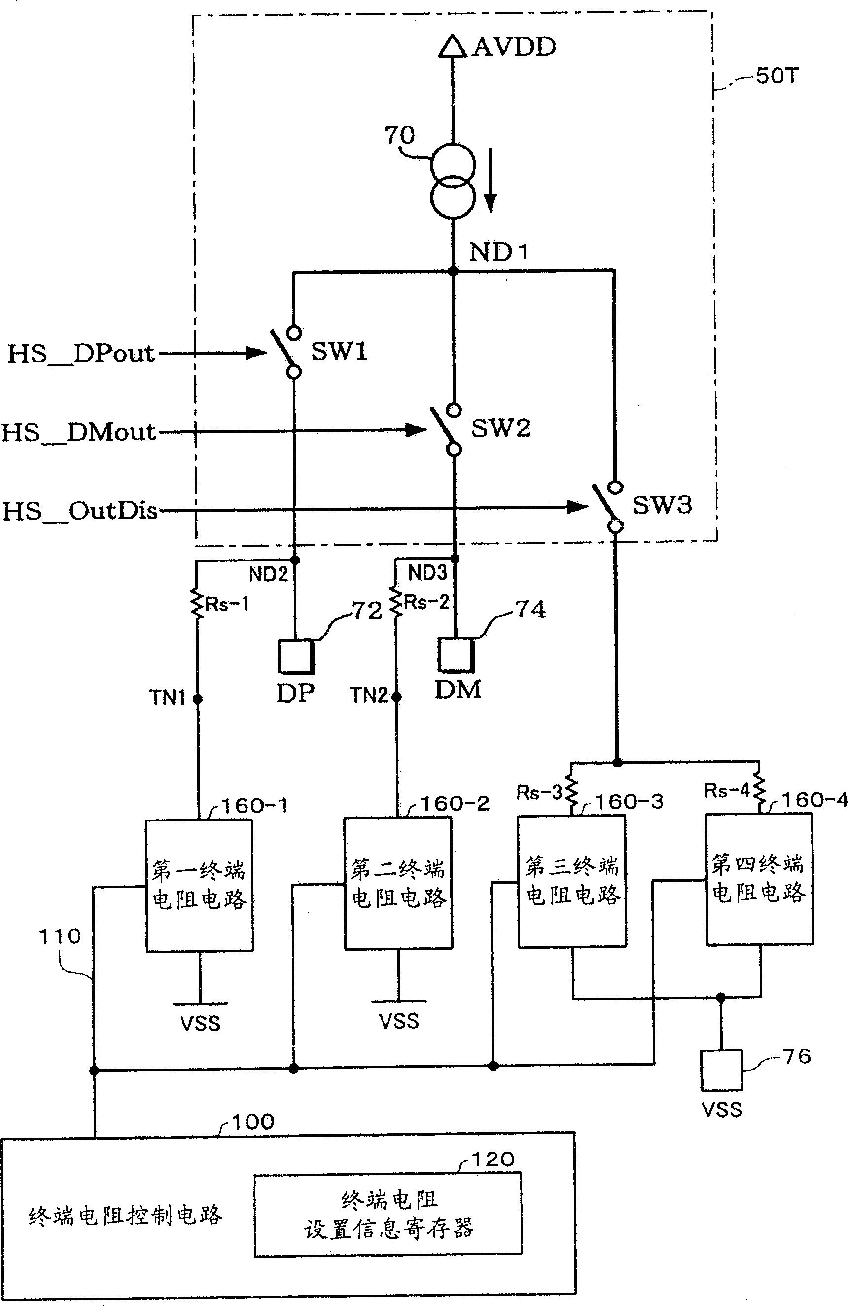 Transmission circuit, data transfer control device and electronic equipment