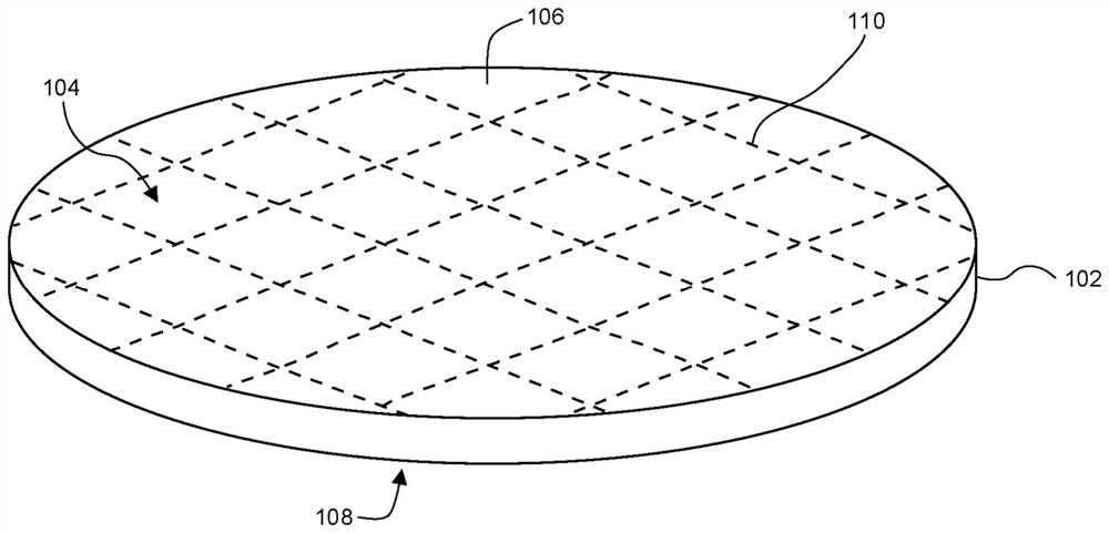 Systems and methods for mitigating crack growth in semiconductor die manufacturing