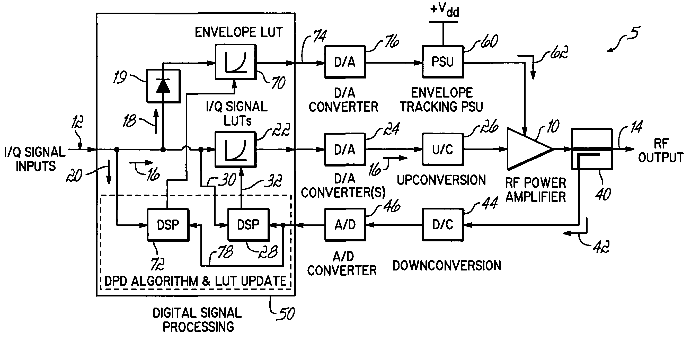 Transmitter with an envelope tracking power amplifier utilizing digital predistortion of the signal envelope