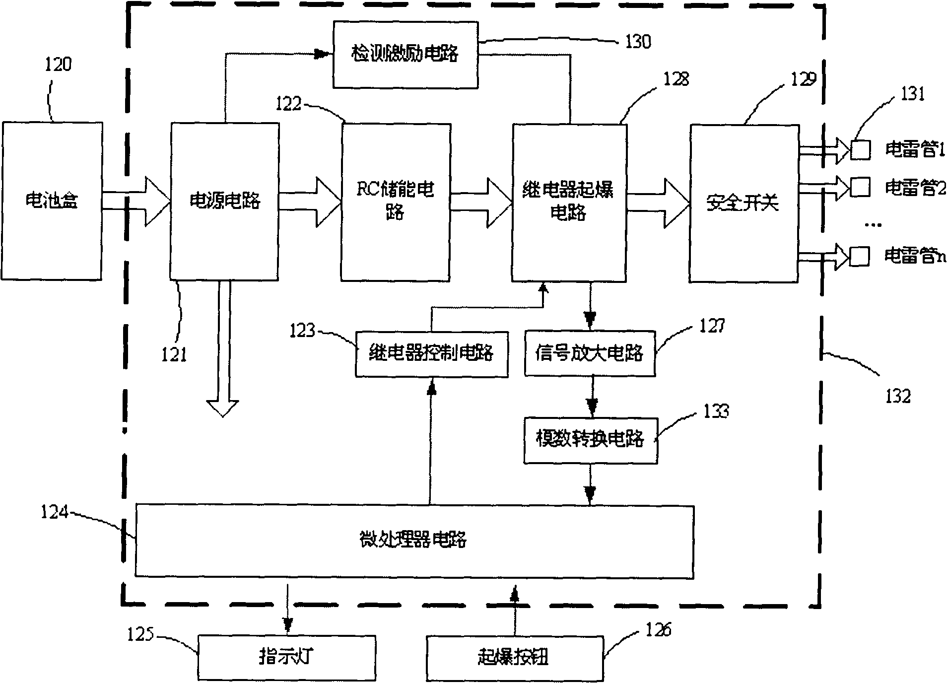 Multipath electric detonator priming device with self test and line fault test function and method