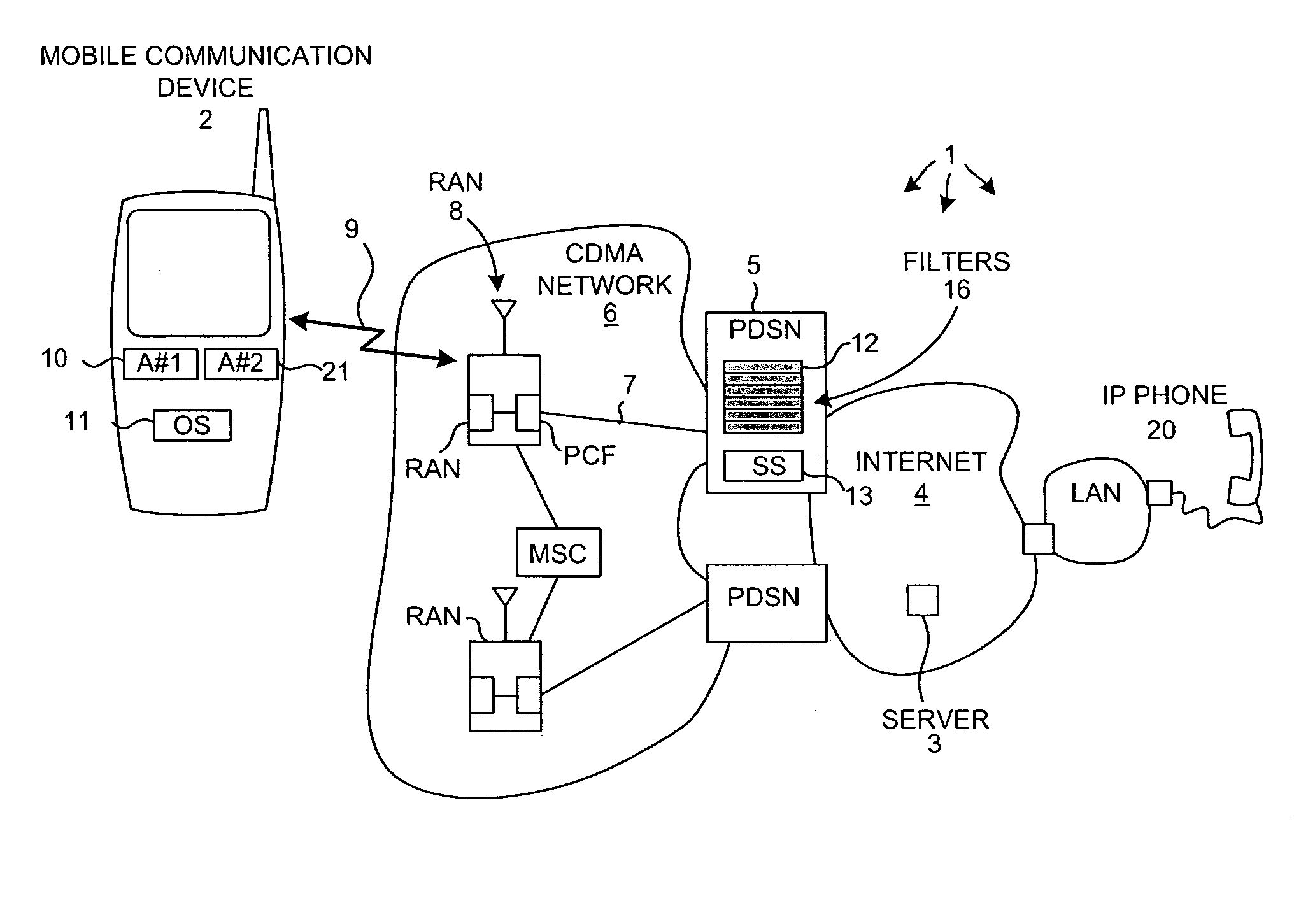 Block-based assignment of quality of service precedence values