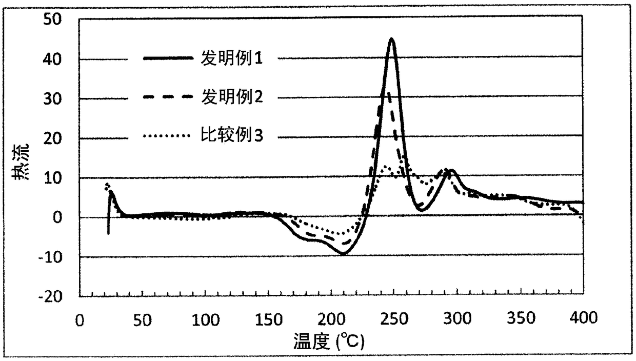 Aluminum alloy sheet and aluminum alloy sheet manufacturing method