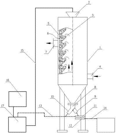 Method for drying powdery material by using vertical dryer