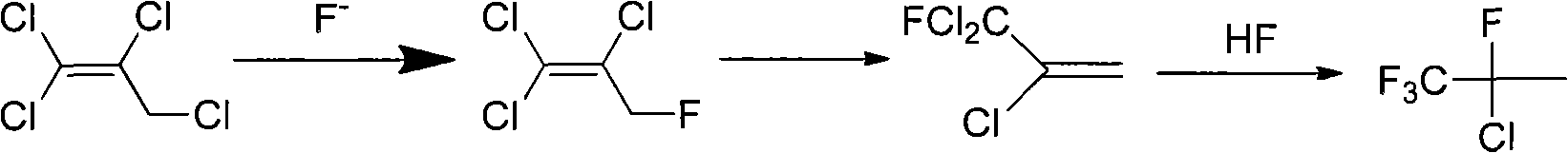 Preparation method of 2-chloro-1,1,1,2-tetrafluoropropane