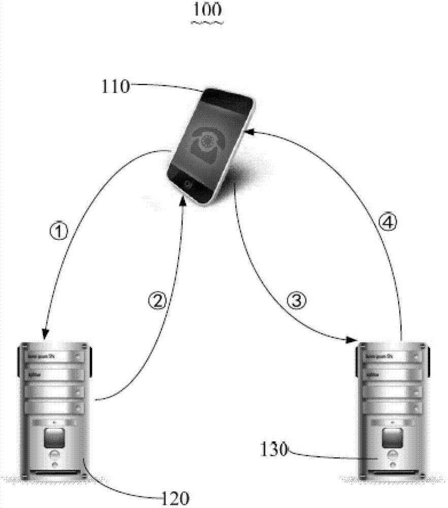 Navigation service searching method with speech recognition function