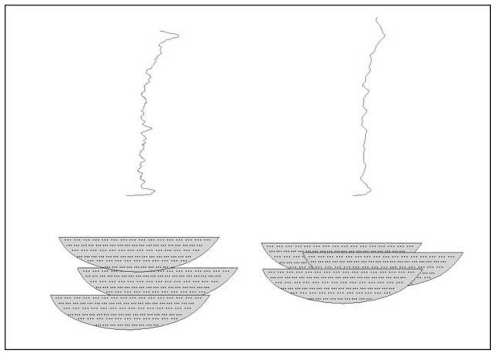 A Recognition Method of Single Sandbody in Reservoir