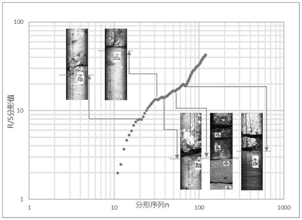 A Recognition Method of Single Sandbody in Reservoir