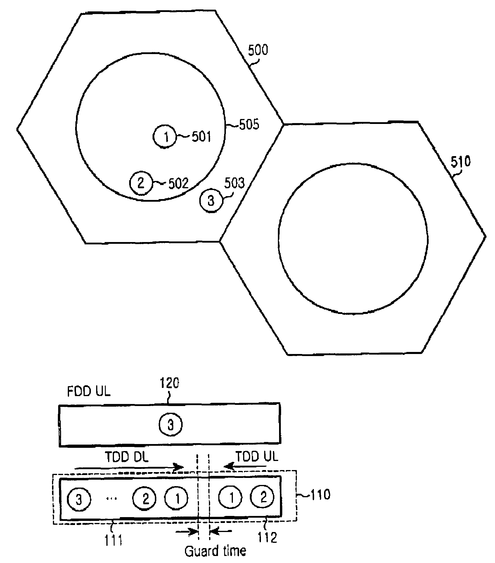 Wireless communication system and method for offering hybrid duplexing technology