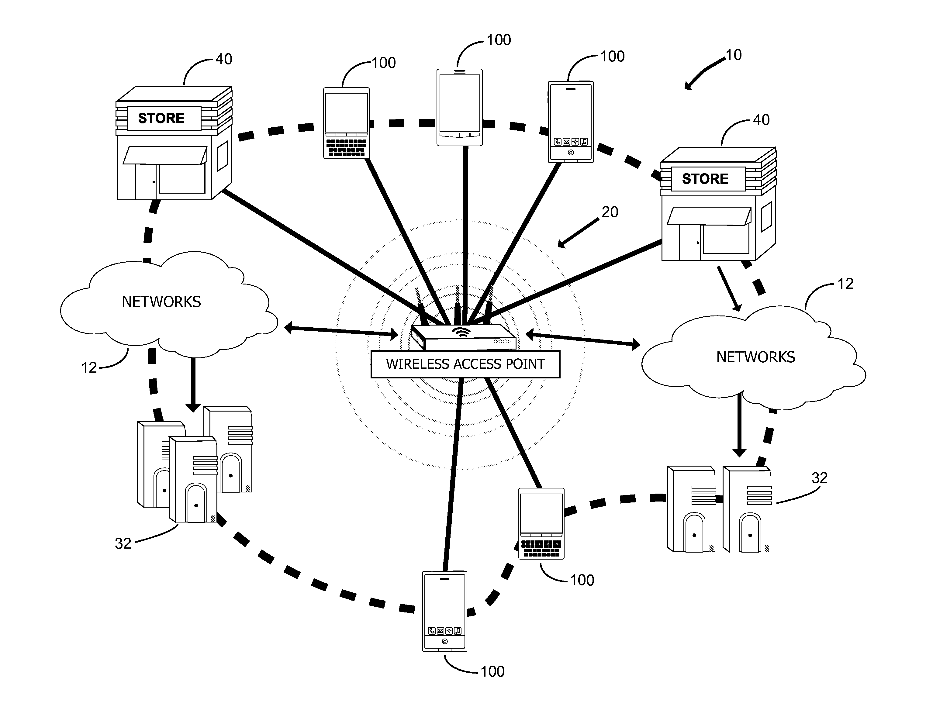 System and method for providing enhanced local access to commercial establishments and local social networking