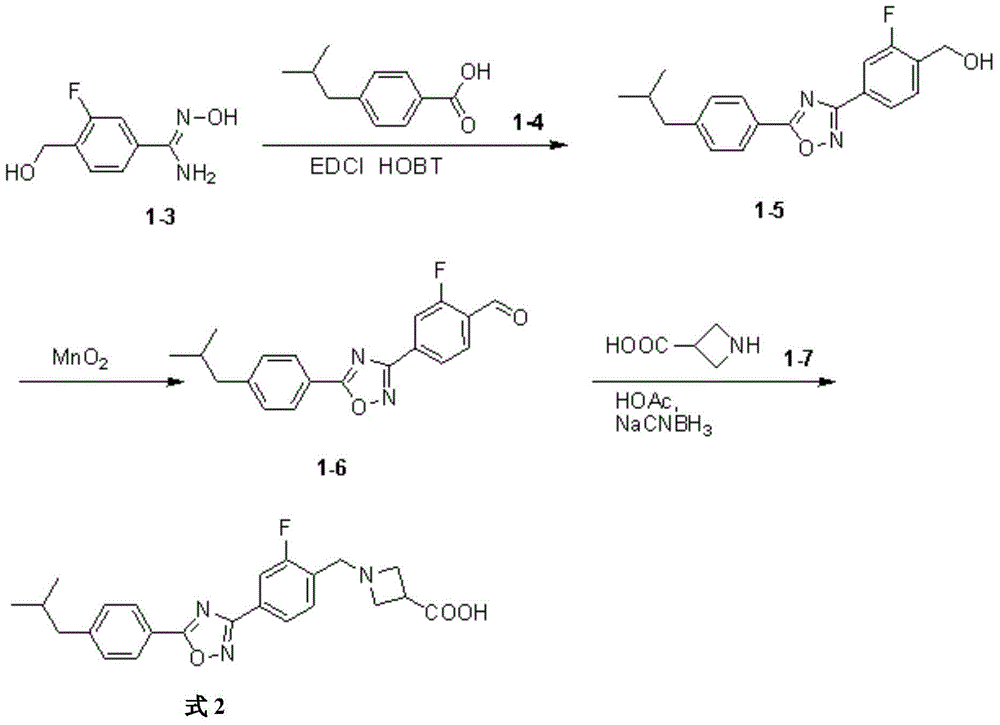 Synthetic method for 1-{2-floro-4-[5-(4-isobutyl phenyl)-1,2,4-oxadiazol-3-yl]-benzyl}-3-azetidinecarboxylic acid