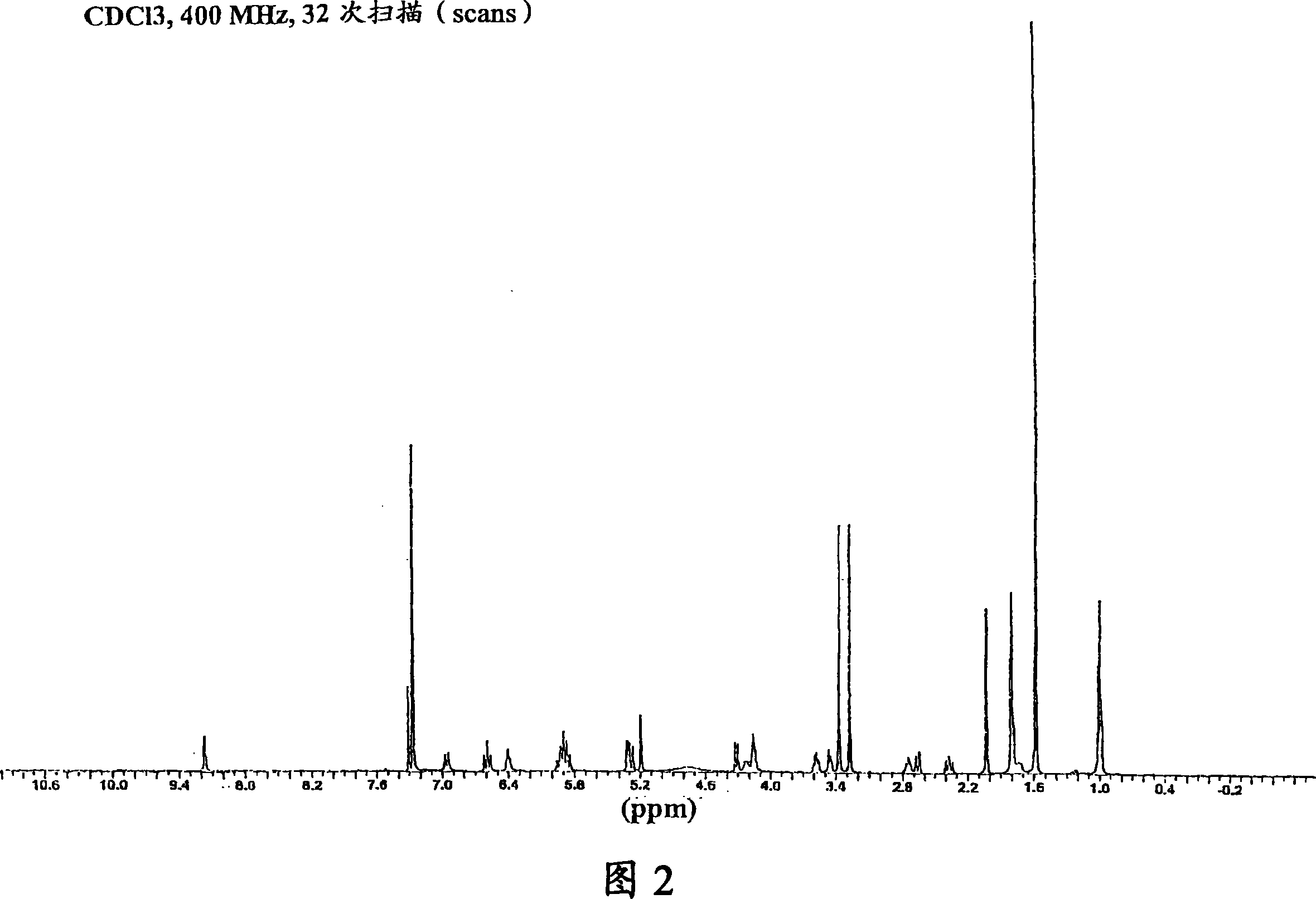 Process for preparing 17-allyl amino geldanamycin (17-AAG) and other ansamycins