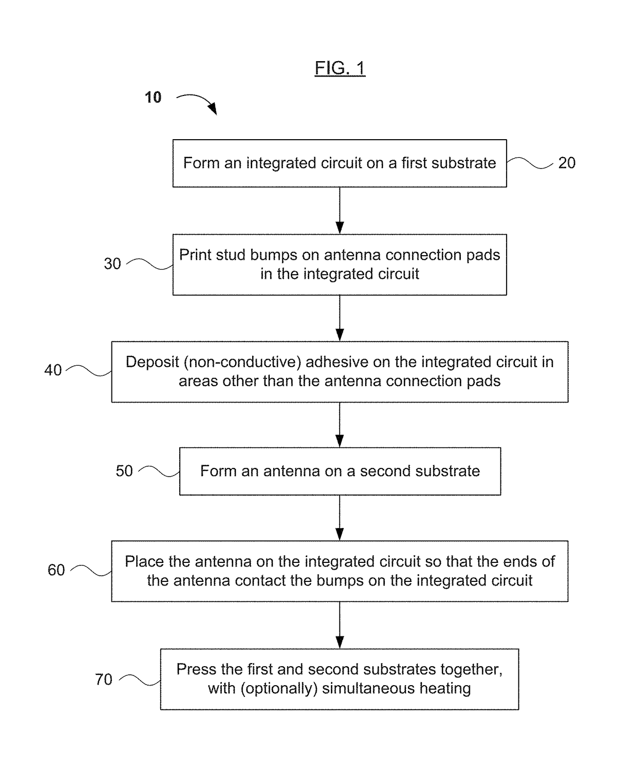 Wireless Tags With Printed Stud Bumps, and Methods of Making and Using the Same