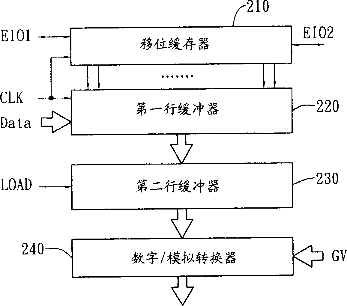 Driving circuit and method for LCD