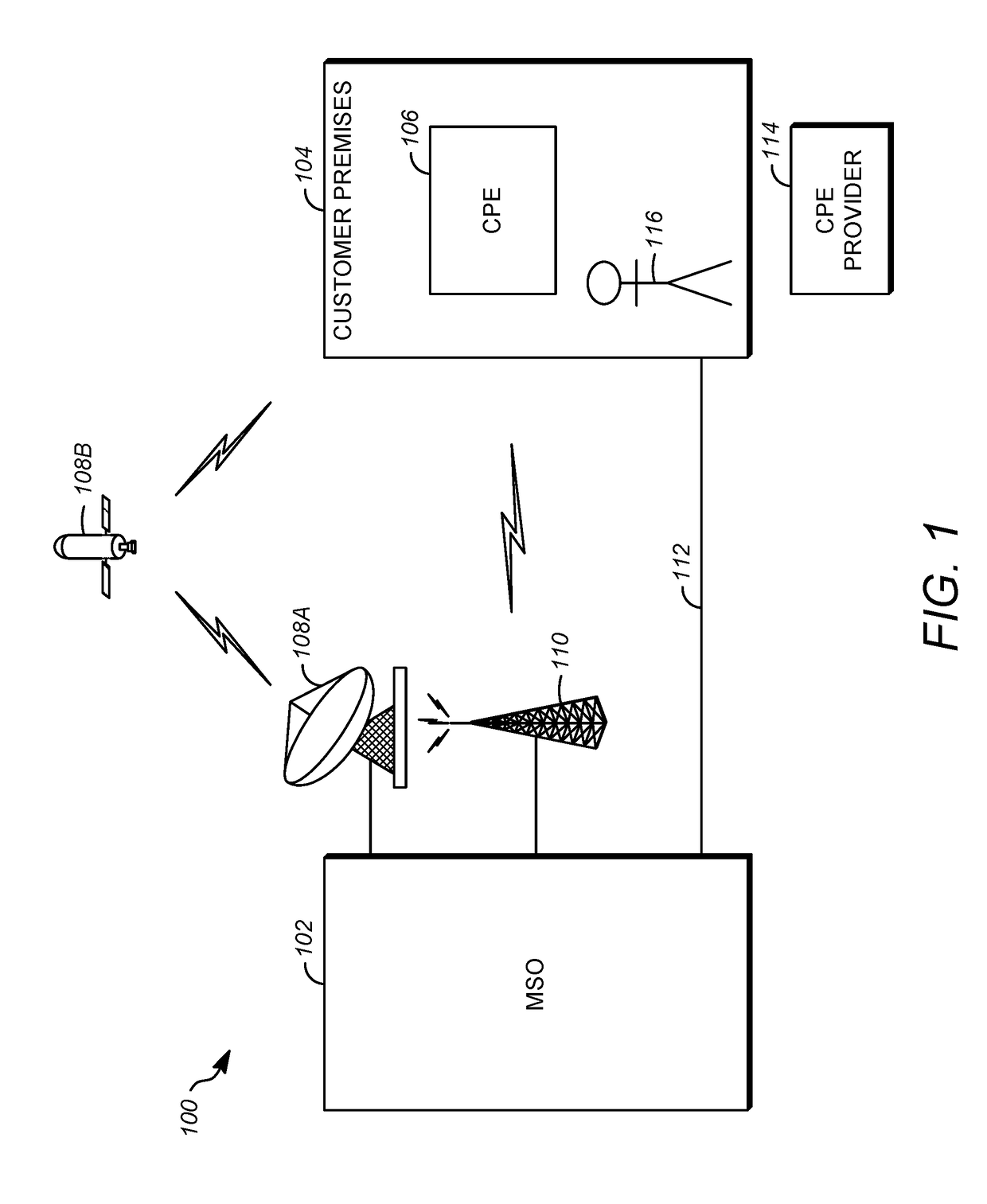 Secure key management in a high volume device deployment