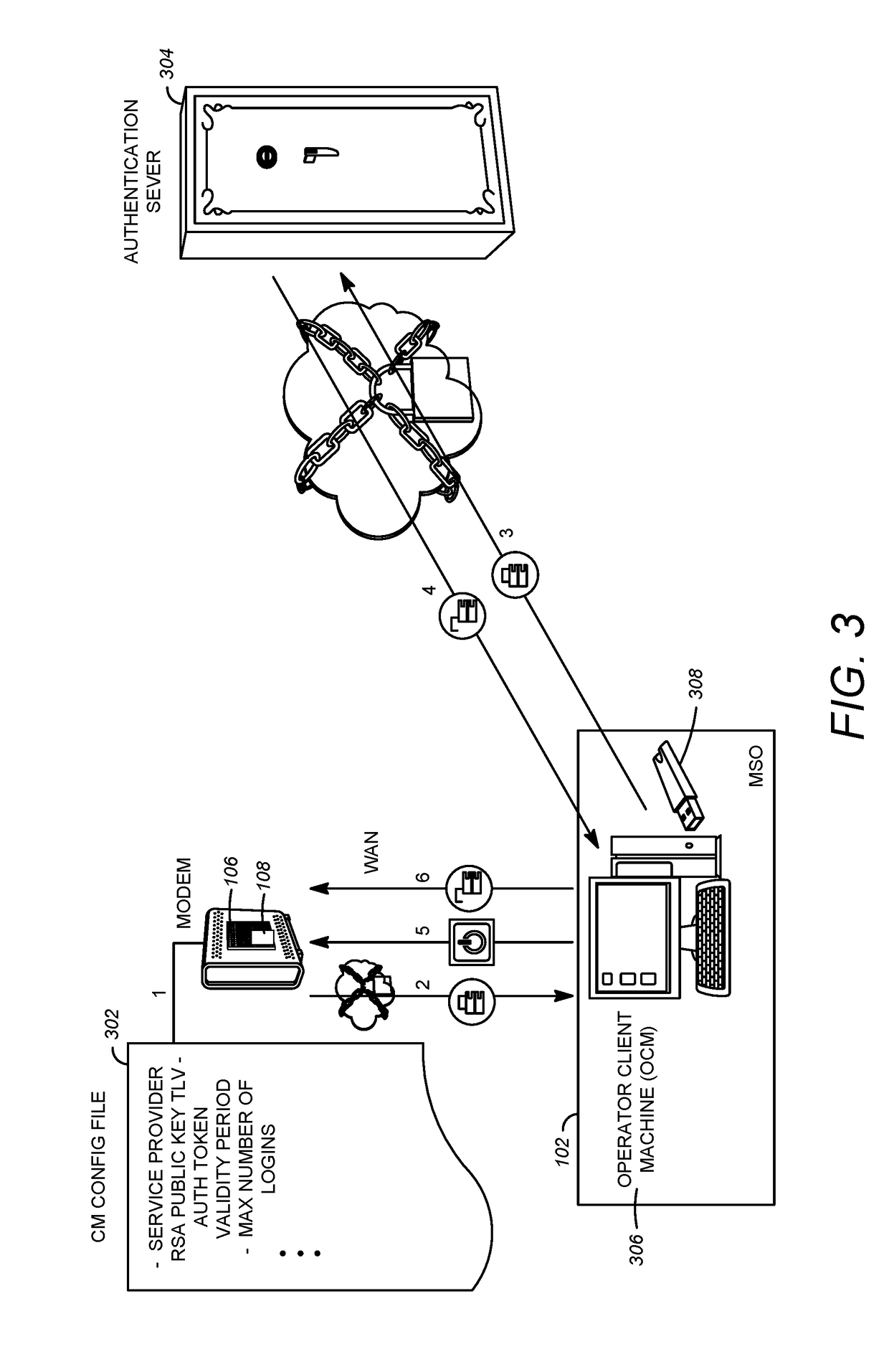 Secure key management in a high volume device deployment