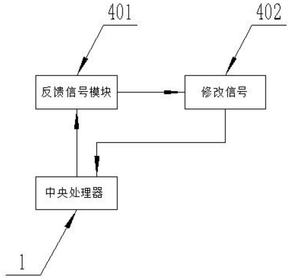 Student homework distribution system for teaching