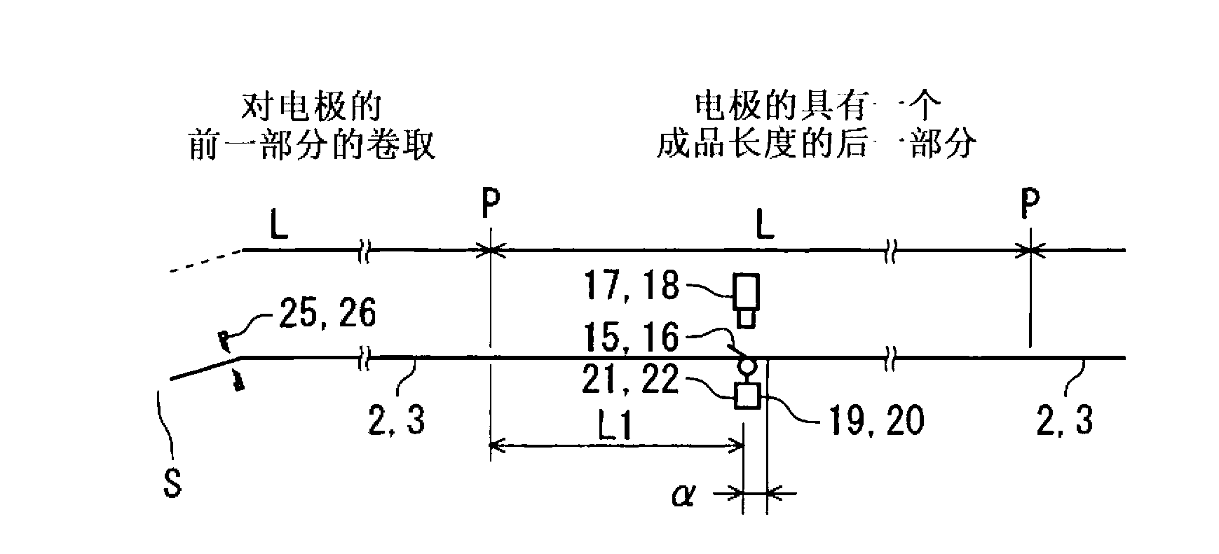 Electrode winding method and electrode winding device