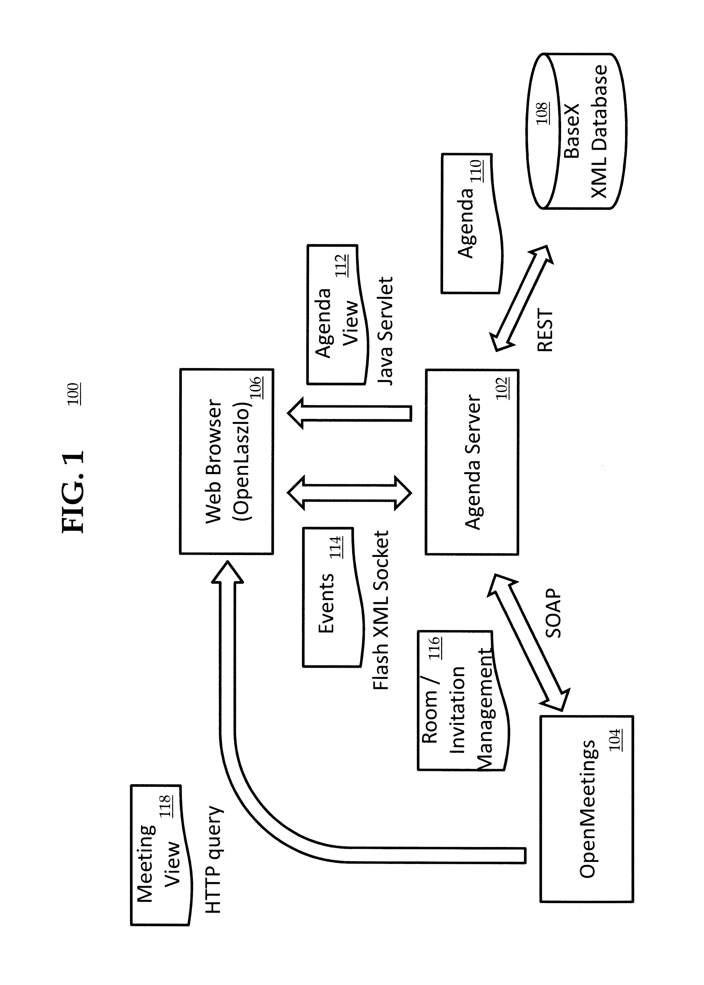 System and method for concurrent electronic conferences