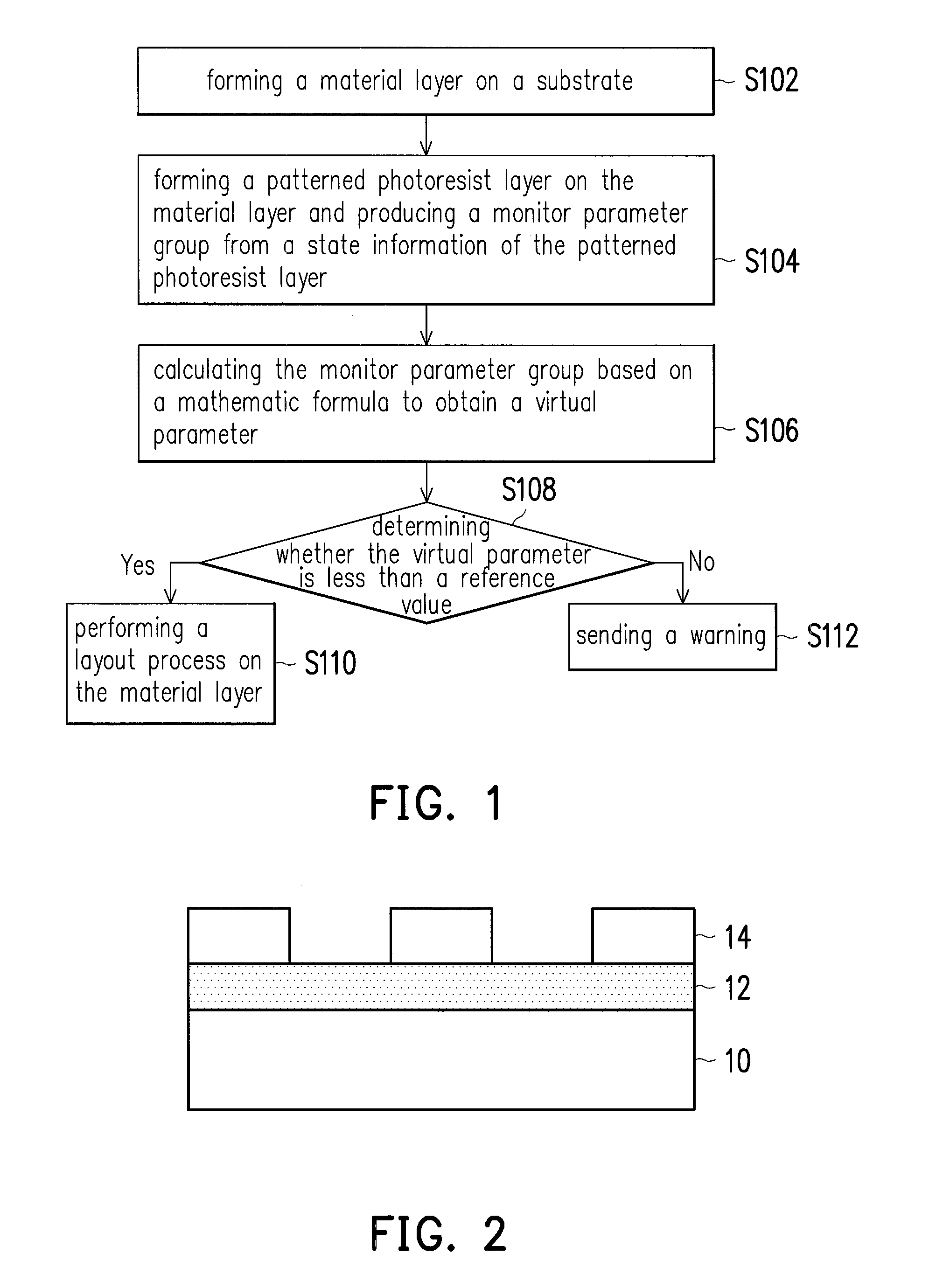 Method of manufacturing semiconductor and exposure system