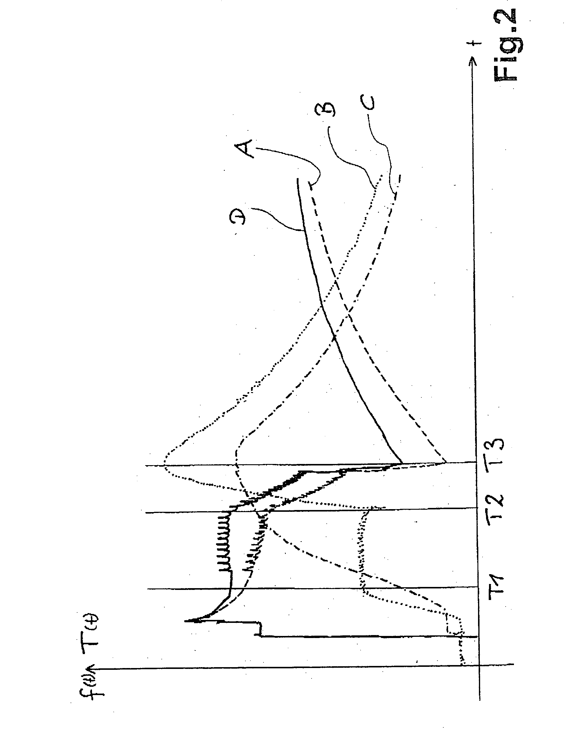 Method for measuring the temperature of a metal saucepan
