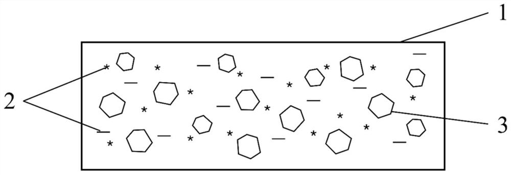 Self-sensing intelligent conductive asphalt pavement material