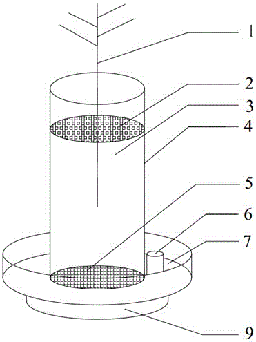 A soil column device for simulating leaching, greenhouse gas collection and ammonia volatilization